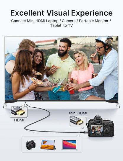 Mini HDMI to HDMI Cable 6FT, [Mini Hdmi][Aluminum Shell, Braided] High Speed 4K 60Hz HDMI 2.0 Cord, Compatible with Camera, Camcorder, Tablet and Graphics/Video Card, Laptop, Raspberry Pi Zero W